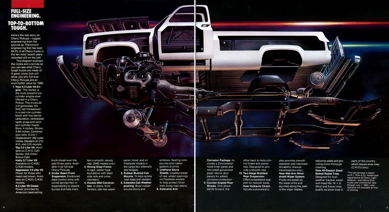 1984 Chevrolet Full-Size Pickups Brochure Page 8